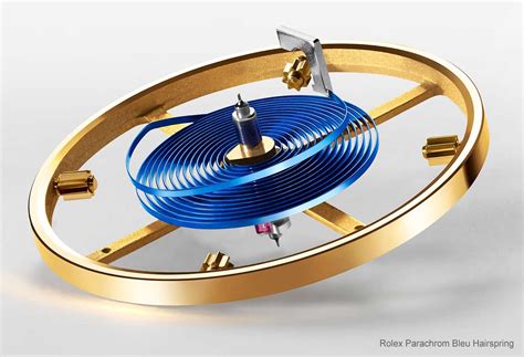 when did rolex introduce the parahrom hairspring|Rolex hairspring watch.